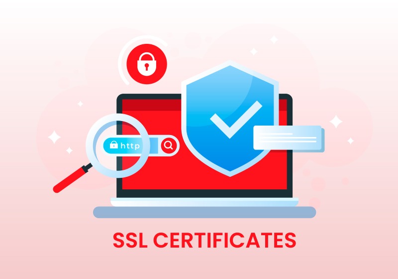 secure certificate