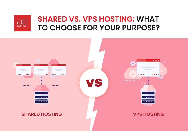 1-Shared-vs.-VPS-Hosting_-What-to-Choose-for-your-Purpose_