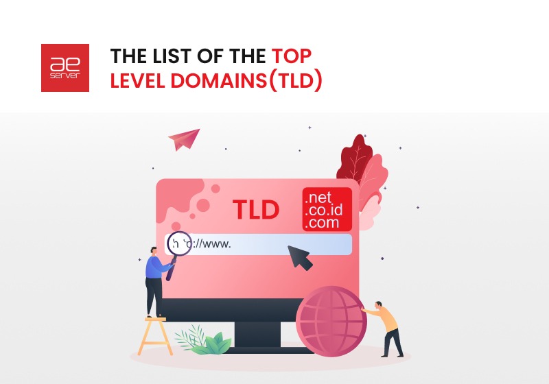 Top Level Domains (TLD) infographic